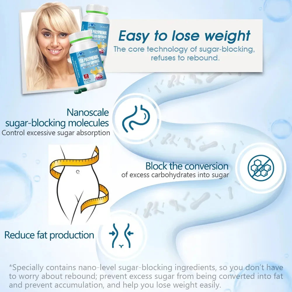 Women's Weight Management Support Capsules