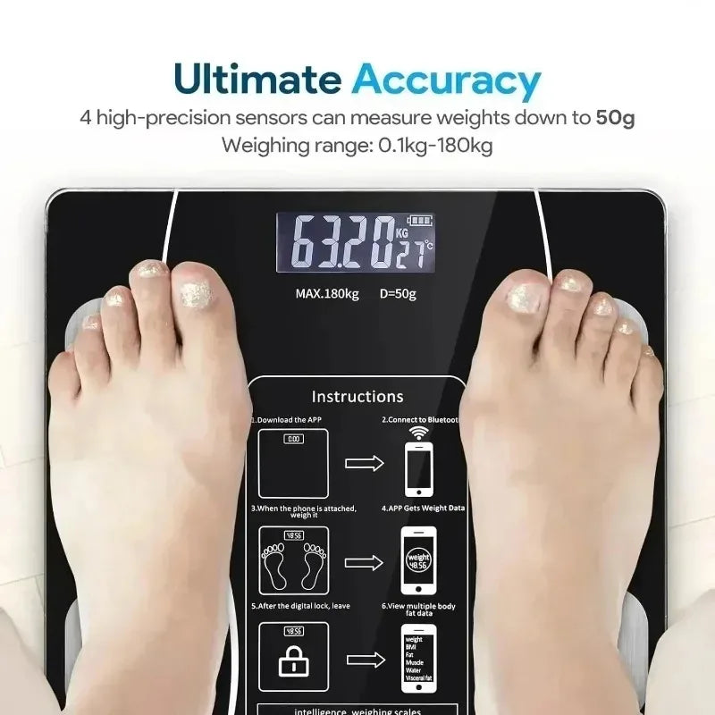 Smart Body Fat & Weight Scale
