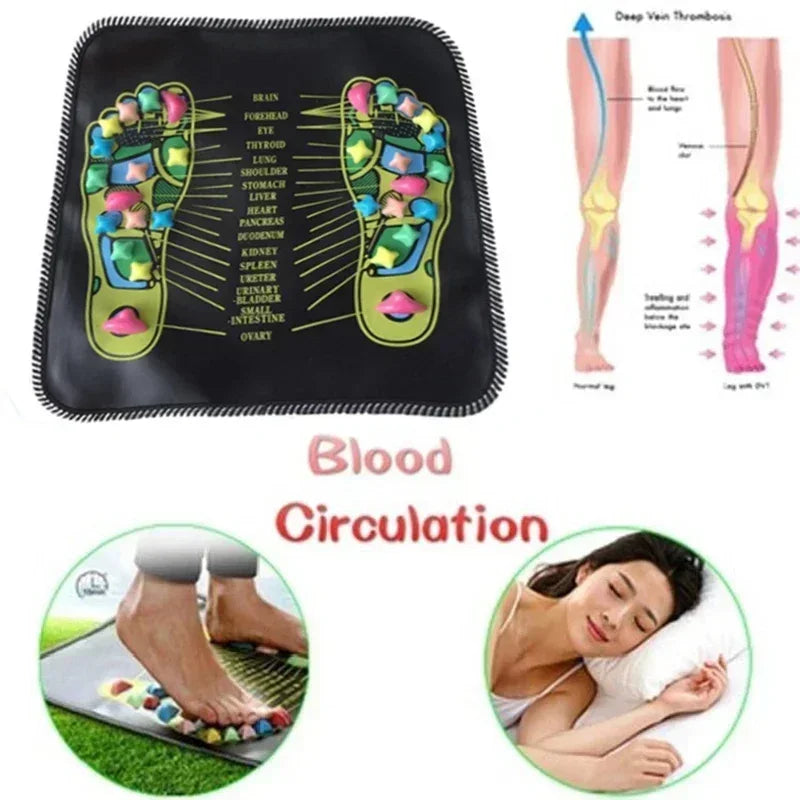 Reflexology Foot Massage Mat Trigger Point Therapy Pad