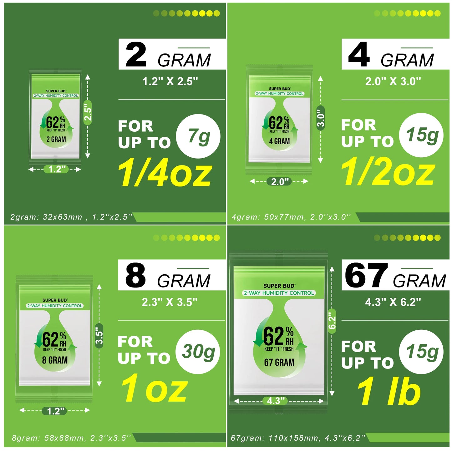62% RH 2-Way Humidity Control Packs