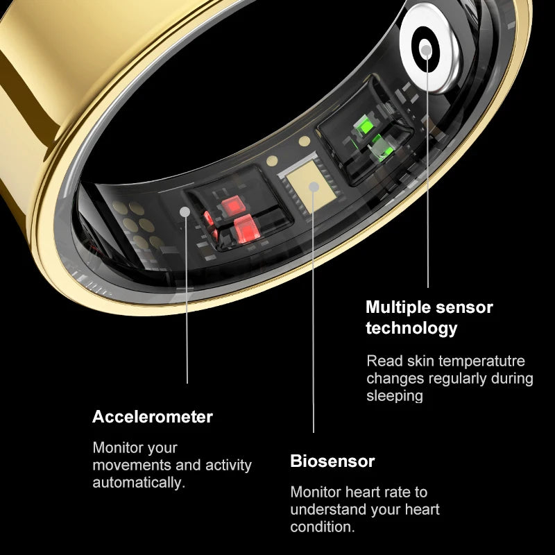R09 Smart Ring Heart Rate & Blood Oxygen Monitor