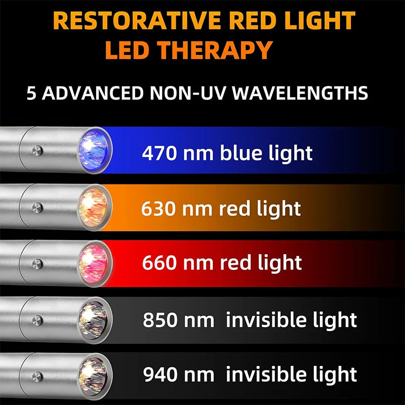 Red Light Therapy Pen 630–900nm