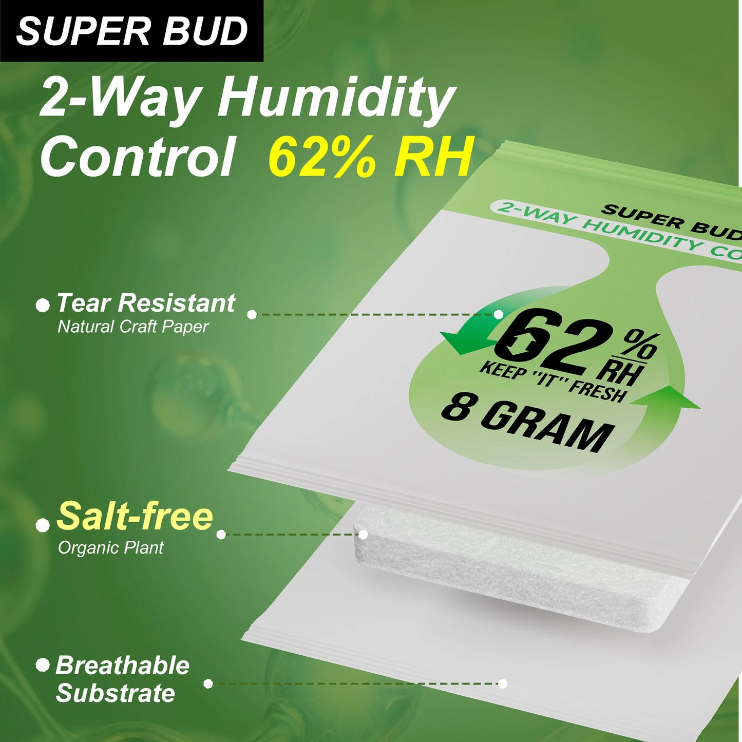 62% RH 2-Way Humidity Control Packs