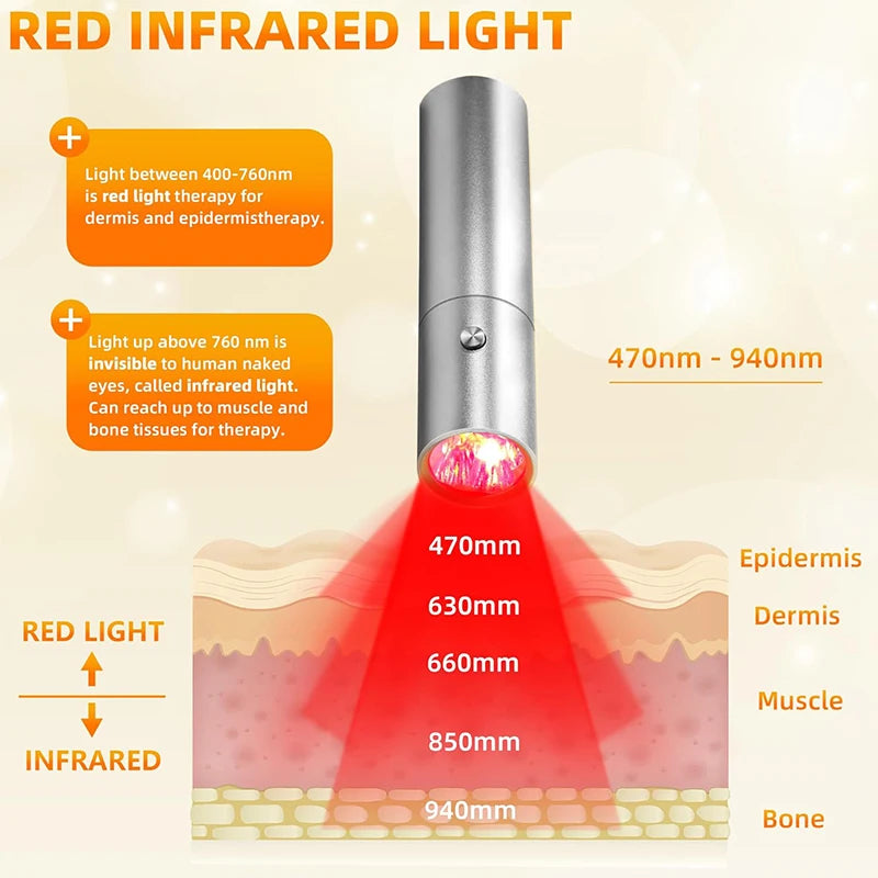 Red Light Therapy Pen 630–900nm
