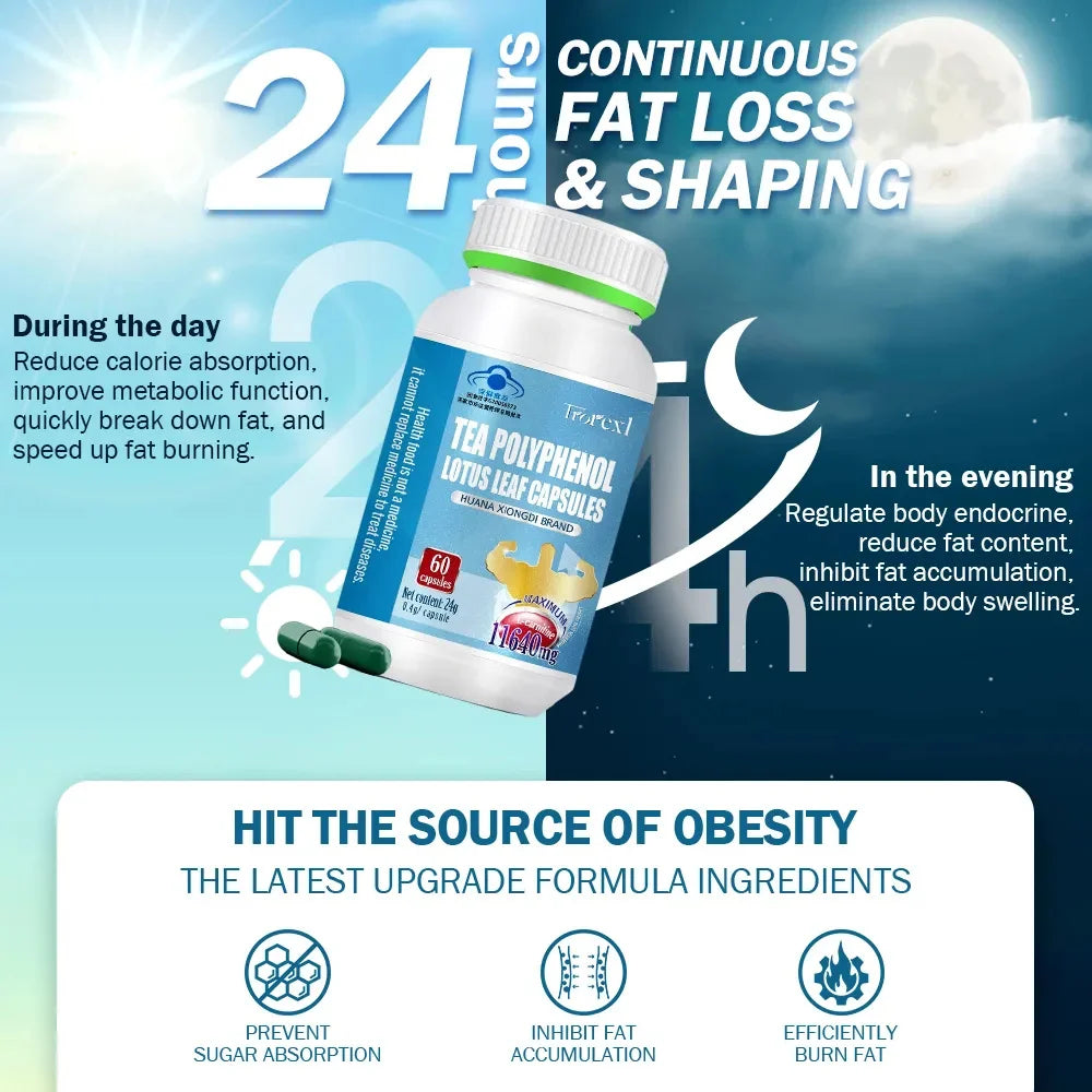 Women's Weight Management Support Capsules
