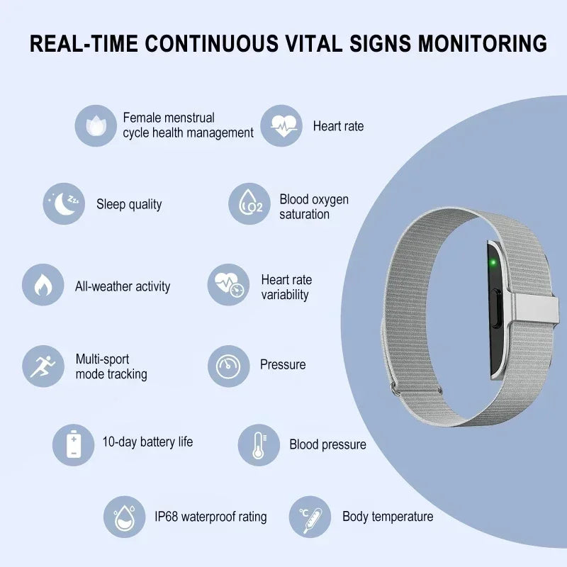 Waterproof Health Tracker Bracelet