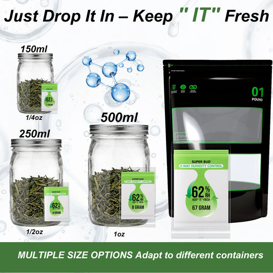 62% RH 2-Way Humidity Control Packs