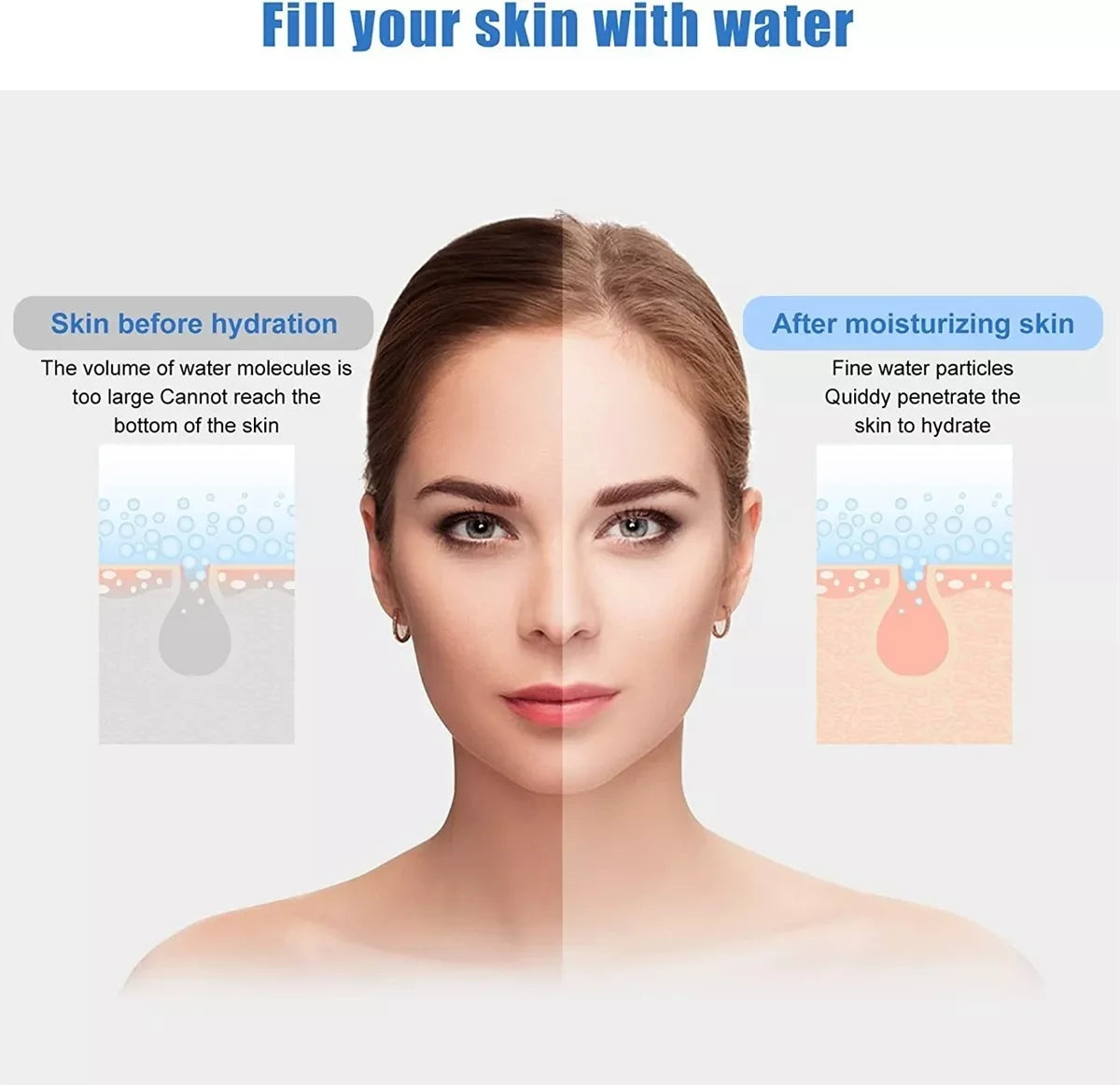 Professional Facial Steamer 650ML